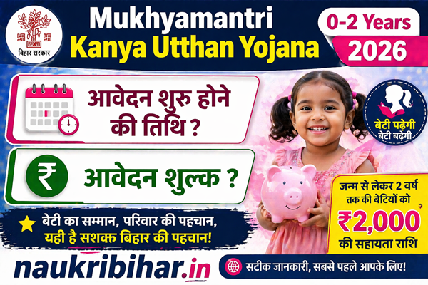 Mukhyamantri Kanya Utthan Yojana 0-2 Years 2026