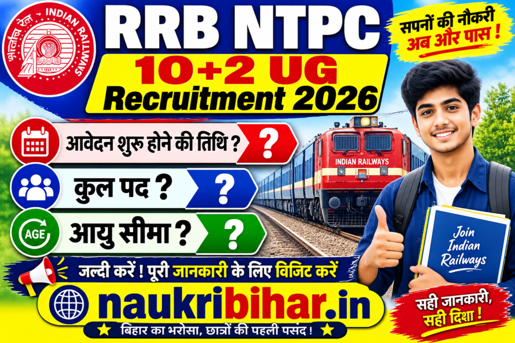 RRB NTPC 10+2 UG Recruitment 2026