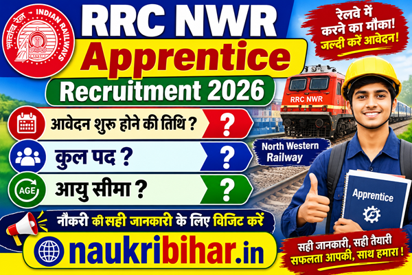 RRC NWR Apprentice Recruitment 2026