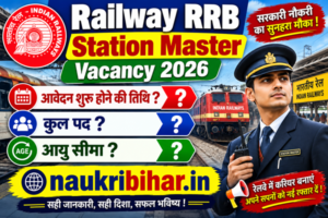 Railway RRB Station Master Vacancy 2026