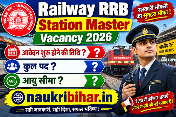 Railway RRB Station Master Vacancy 2026